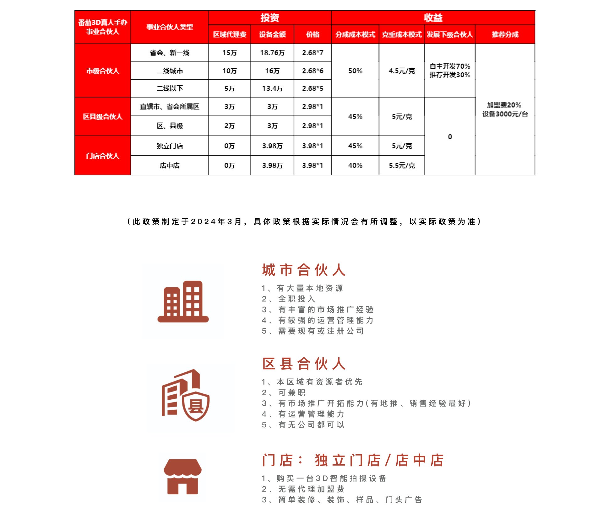 加入我们